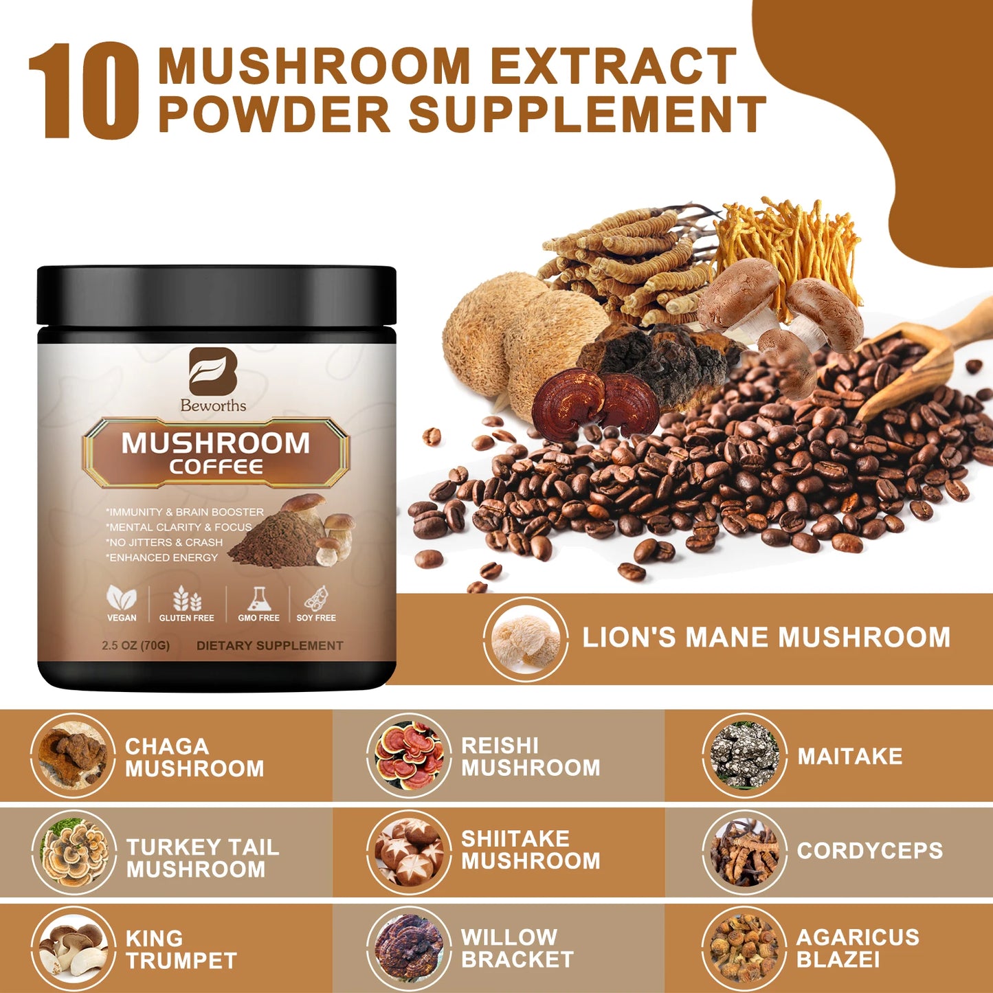 Beworths Reishi Mushroom Coffee - Boost Brain Memory and Cognitive Clarity Immune System & Digestion - Health Energy Supplement