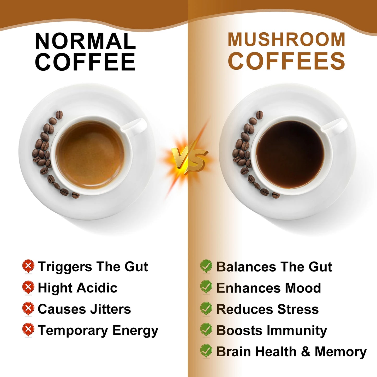 Beworths Reishi Mushroom Coffee - Boost Brain Memory and Cognitive Clarity Immune System & Digestion - Health Energy Supplement